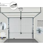 INTEGRAPORT®, LE MOTEUR INTÉGRÉ AUX PORTES BASCULANTES